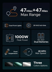 ENGWE M20 Dual Suspension Long Range E-Bike